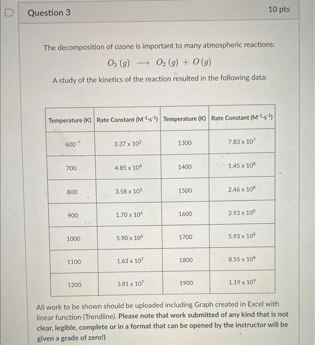The Decomposition Of Ozone Is Important To Many Atmospheric Reactions O3 G O2 G O G A Study Of The Kinetics Of The 1