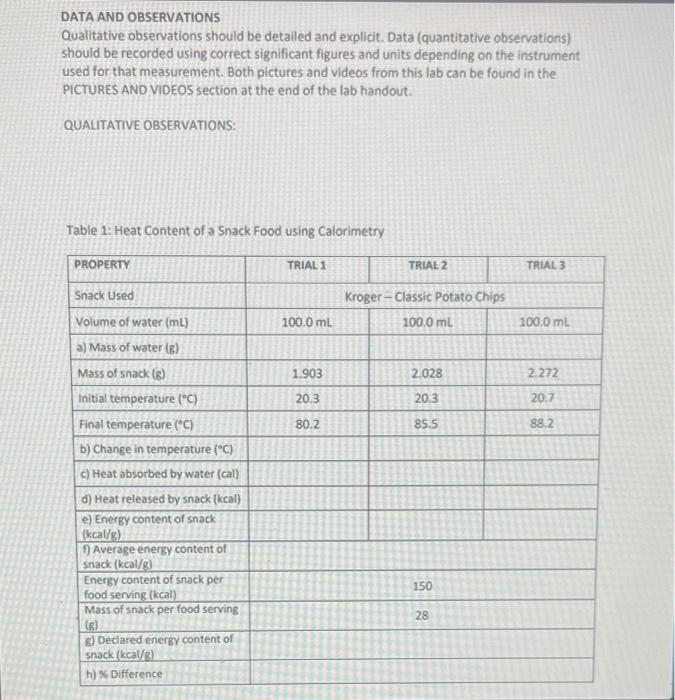 Data And Observations Qualitative Observations Should Be Detailed And Explicit Data Quantitative Observations Should 1