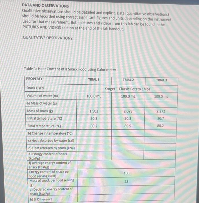 Data And Observations Qualitative Observations Should Be Detailed And Explicit Data Quantitative Observations Should 1