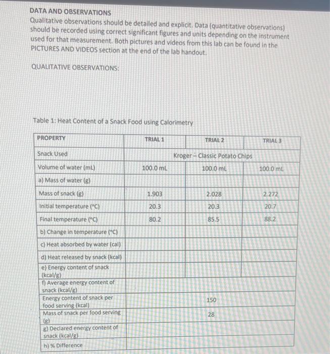 Data And Observations Qualitative Observations Should Be Detailed And Explicit Data Quantitative Observations Should 1