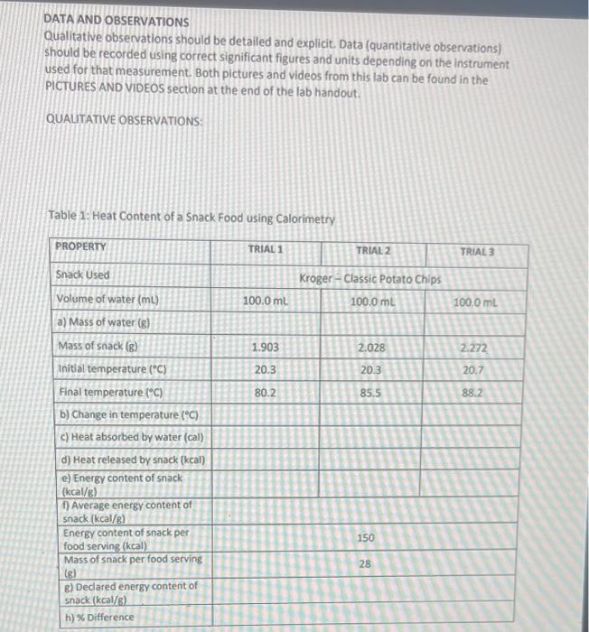Data And Observations Qualitative Observations Should Be Detailed And Explicit Data Quantitative Observations Should 1