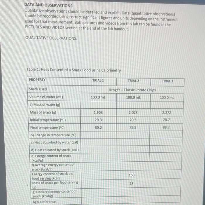 Data And Observations Qualitative Observations Should Be Detailed And Explicit Data Quantitative Observations Should 1