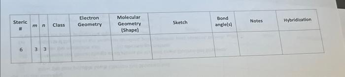 6 6 6 5 Steric 5 5 5 Mn 50 4 1 3 2 23 60 42 5 1 Class Electron Geometry Molecular Geometry Shape Sketch Bond Angle S 2