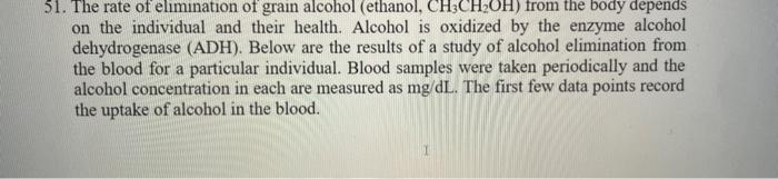 51 The Rate Of Elimination Of Grain Alcohol Ethanol Ch3ch Oh From The Body Depends On The Individual And Their Healt 1