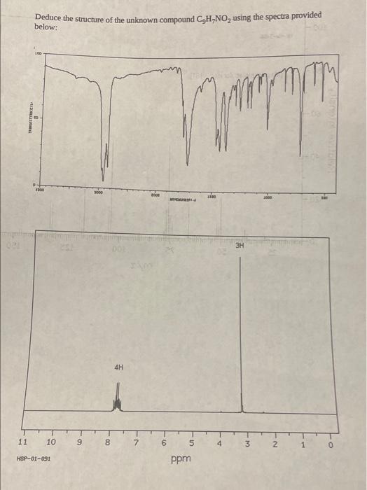 Deduce The Structure Of The Unknown Compound C9 H7 No2 Using The Spectra Provided Below 1
