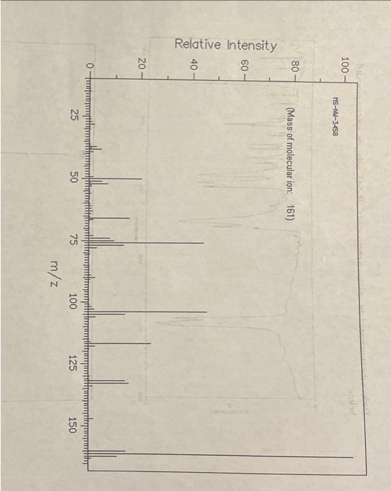Deduce The Structure Of The Unknown Compound C9 H7 No2 Using The Spectra Provided Below 2