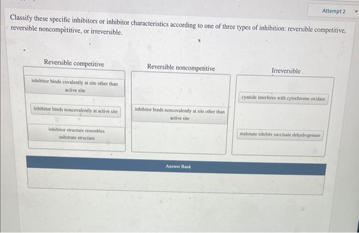 Classify These Specific Inhibitors Or Inhibitor Characteristics According To One Of Three Types Of Inhibition Reversibl 1