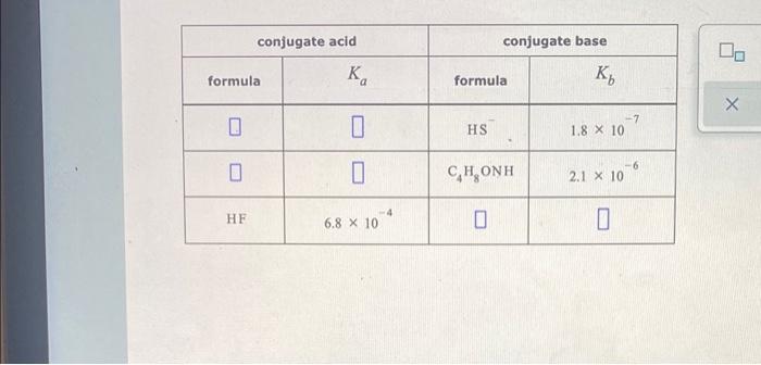A Chemist Dissolves 119 Mg Of Pure Nitric Acid In Enough Water To Make Up 140 Ml Of Solution Caiculate The Ph Of The 3