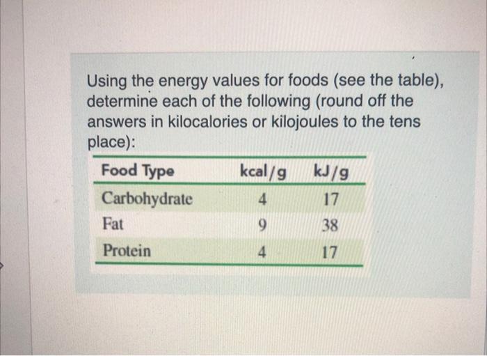 Using The Energy Values For Foods See The Table Determine Each Of The Following Round Off The Answers In Kilocalorie 1