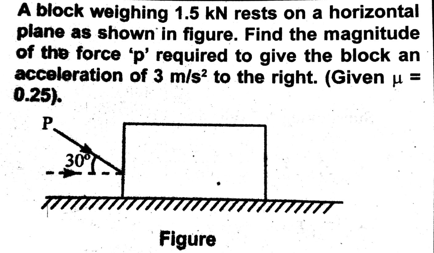 A Block Weighing 1 5 Kn Rests On A Horizontal Plane As Shown In Figure Find The Magnitude Of The Force P Required To 1