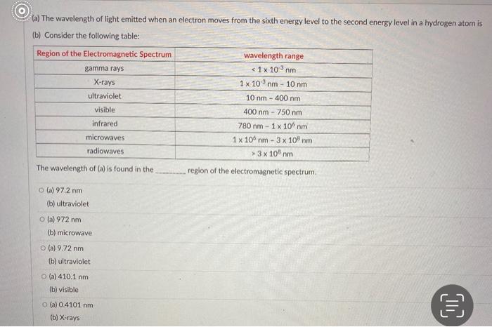 A The Wavelength Of Light Emitted When An Electron Moves From The Sixth Energy Level To The Second Energy Level In A H 1