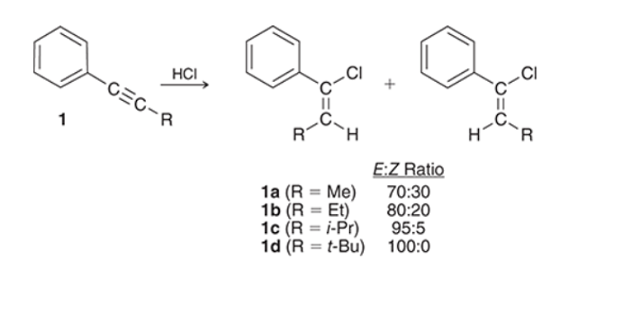 A Variety Of Phenyl Substituted Acetylenes 1a D Were Treated With Hcl To Give A Mixture Of E And Z Isomers As Shown B 1