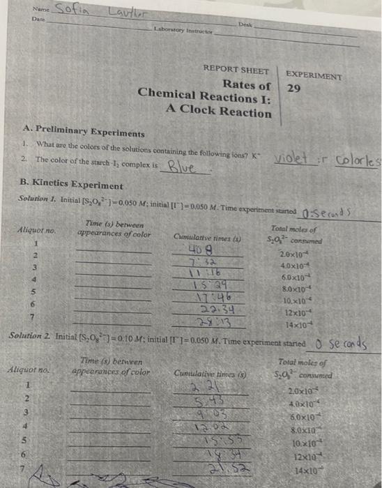 Name Date Aliquot No 2 A Preliminary Experiments 1 What Are The Colors Of The Solutions Containing The Following Ions 1