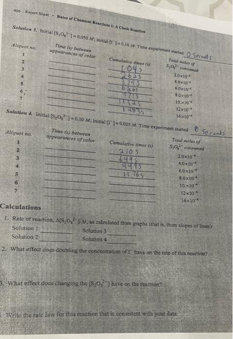 Name Date Aliquot No 2 A Preliminary Experiments 1 What Are The Colors Of The Solutions Containing The Following Ions 2
