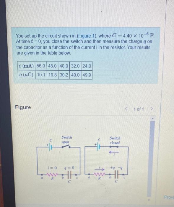 You Set Up The Circuit Shown In Figure 1 Where C 4 40 X 10 6f At Time T 0 You Close The Switch And Then Measure Th 1