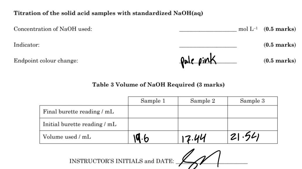 Raw Data And Observations Part 1 Standardization Of A Solution Of Sodium Hydroxide Concentration Of Hcl Used Volume Of 2