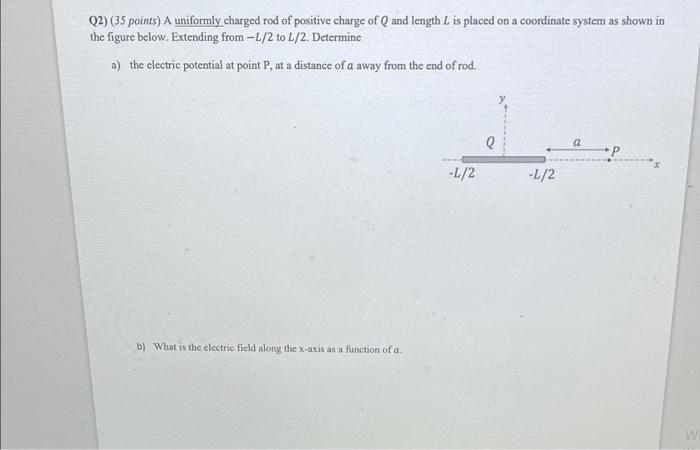 Q2 35 Points A Uniformly Charged Rod Of Positive Charge Of Q And Length L Is Placed On A Coordinate System As Shown I 1