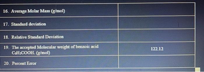 Begin Tabular L L Hline 1 Mass Of Test Tube In Flask G 170 552 Hline 2 Mass Of Test Tube Flask And Tba 3