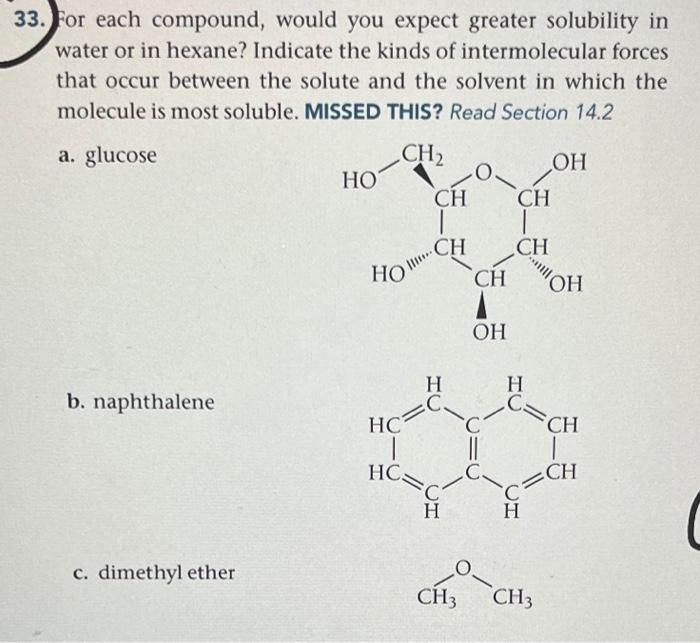 33 For Each Compound Would You Expect Greater Solubility In Water Or In Hexane Indicate The Kinds Of Intermolecular F 1