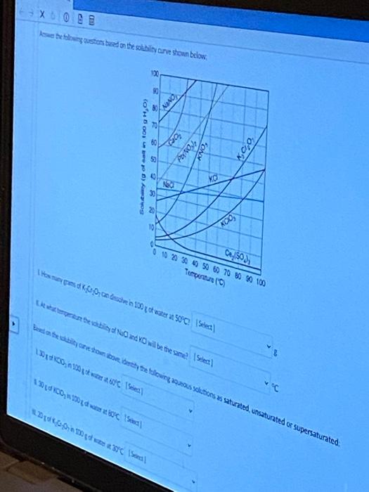 3 Answer The Following Questions Based On The Solubility Curve Shown Below 100 06 Solubaty G Of Saft In 100 G H O 8 6 3