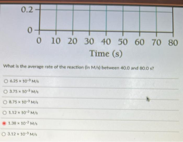 Consider The Following Chemical Reaction Cl G 3 F G 2 Cif 3 8 If The Concentration Of Cif3 Is 0 72 M After The 5