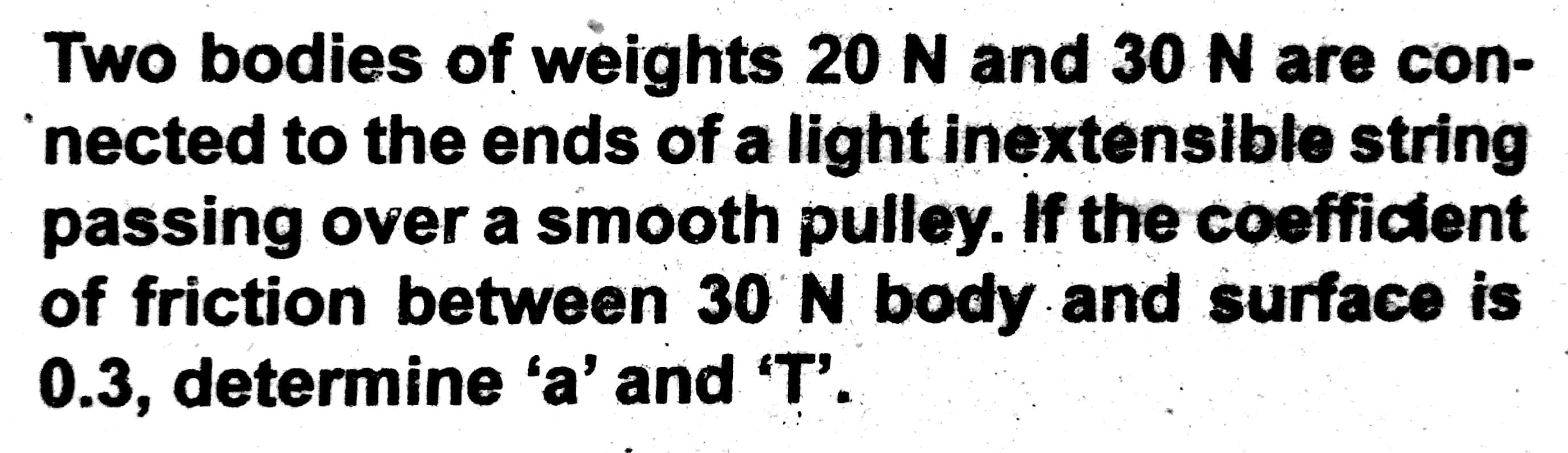 Two Bodies Of Weights 20 N And 30 N Are Con Nected To The Ends Of A Light Inextensible String Passing Over A Smooth Pu 1