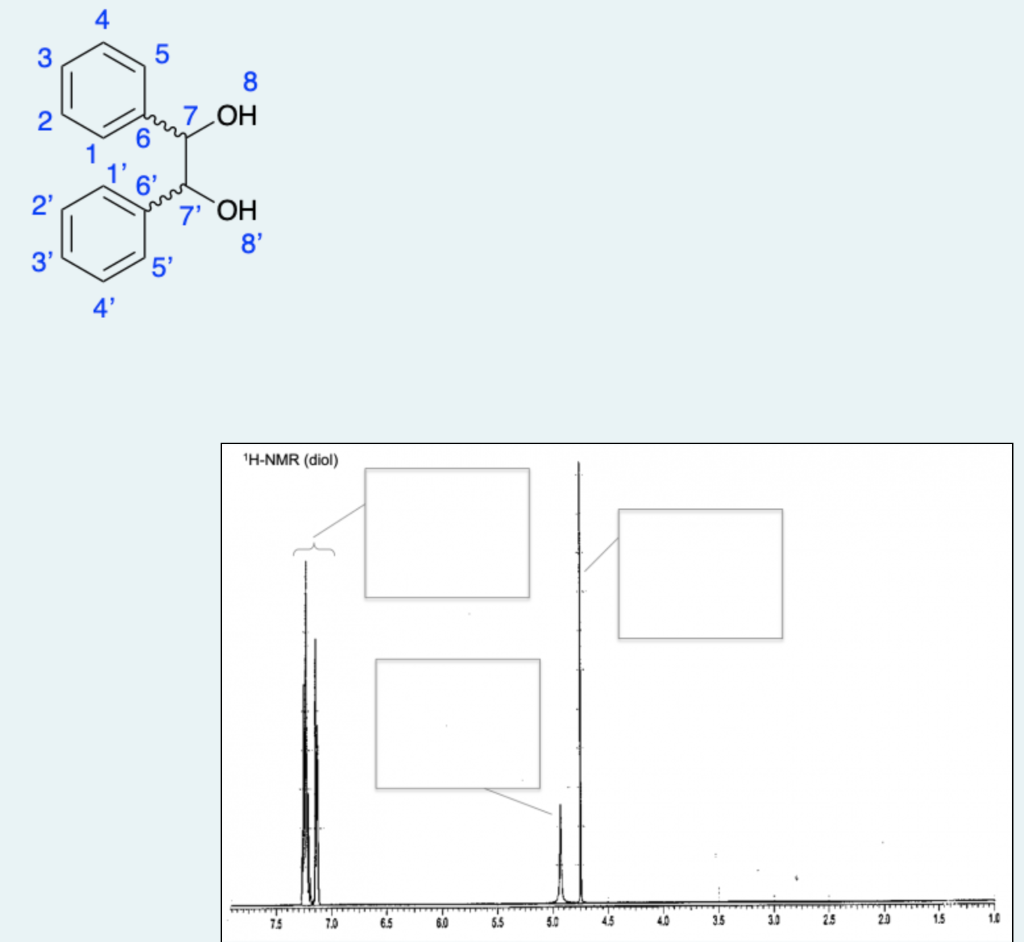 Drag And Drop The Markers Corresponding To The Protons In This Structure To The Correct Box On The 1h Nmr Note That Not 1