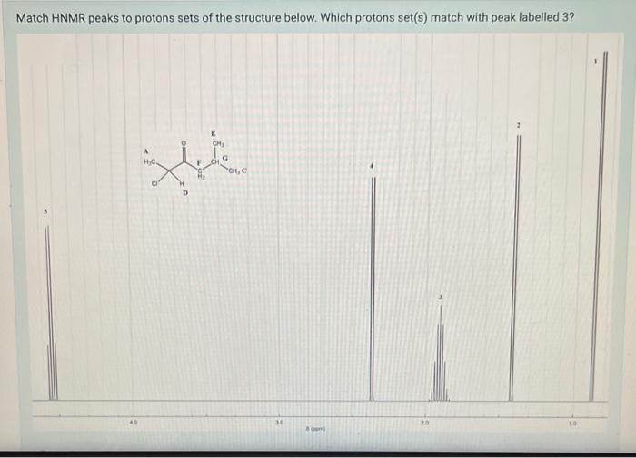 Match Hnmr Peaks To Protons Sets Of The Structure Below Which Protons Set S Match With Peak Labelled 1 A Protons E A 2