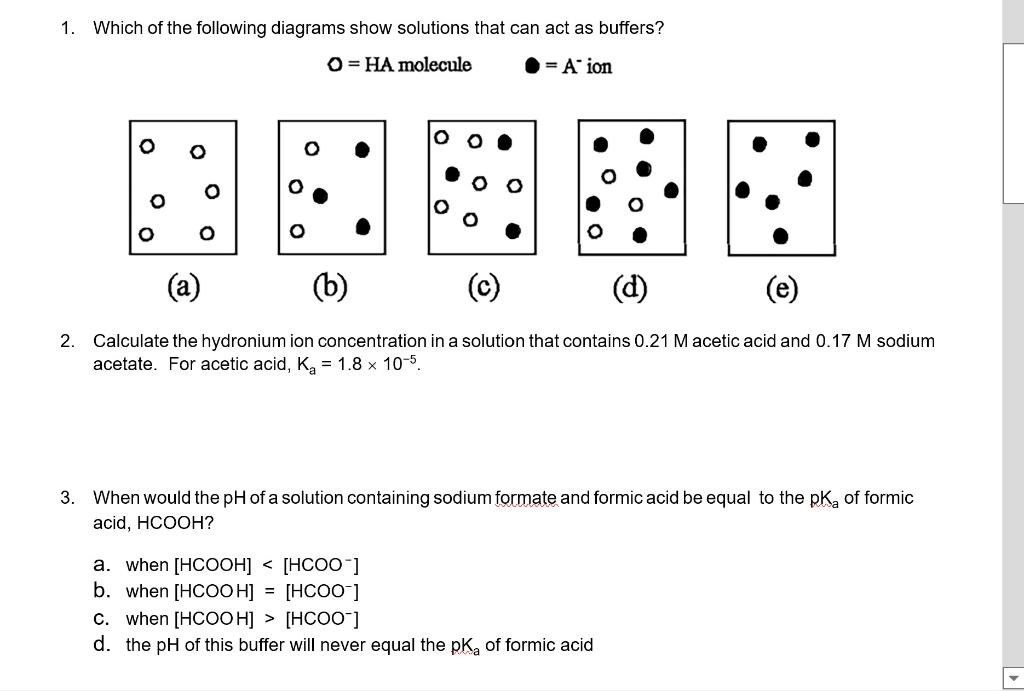 1 Which Of The Following Diagrams Show Solutions That Can Act As Buffers 0 Ha Molecule A Ion 2 Calculate The Hydro 1