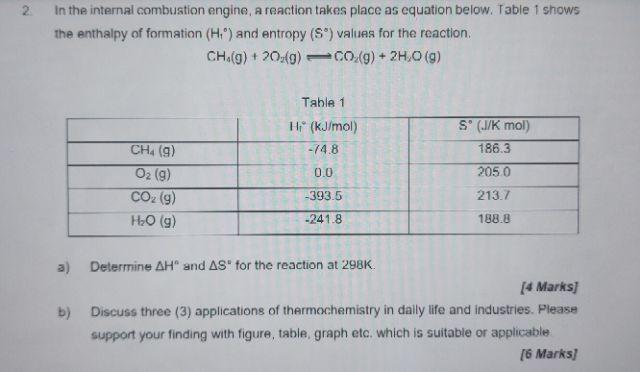 In The Internal Combustion Engine A Reaction Takes Place As Equation Below Table 1 Shows The Enthalpy Of Formation H1 1