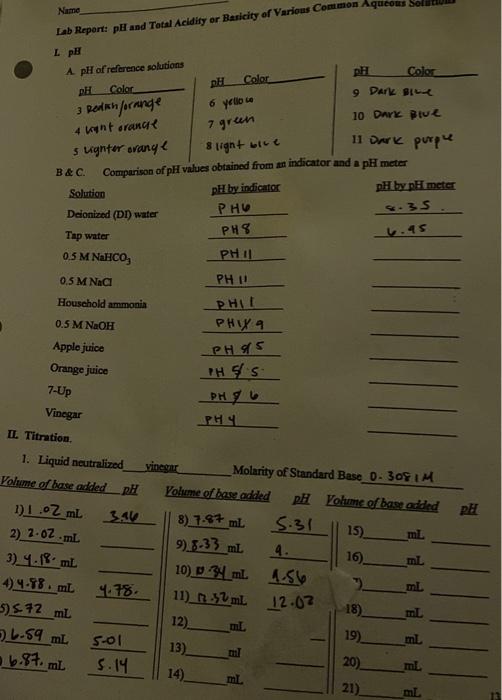 Nane Lab Report Ph And Total Acidify Or Basicity Of Varions Common Aqueots Solftum I All Th N Tith Phe Ricter C Vineg 1