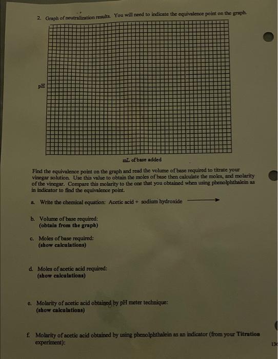 Find The Equivalence Point On The Graph And Read The Volume Of Base Required To Titrate Your Vinegar Solution Use This 1
