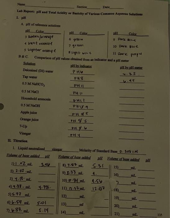 Find The Equivalence Point On The Graph And Read The Volume Of Base Required To Titrate Your Vinegar Solution Use This 2