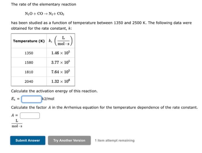 The Rate Of The Elementary Reaction N2 O Co N2 Co2 Has Been Studied As A Function Of Temperature Between 1350 And 2500 1