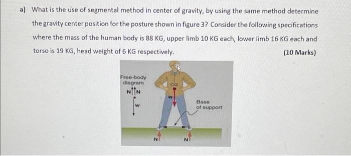 A What Is The Use Of Segmental Method In Center Of Gravity By Using The Same Method Determine The Gravity Center Posit 1