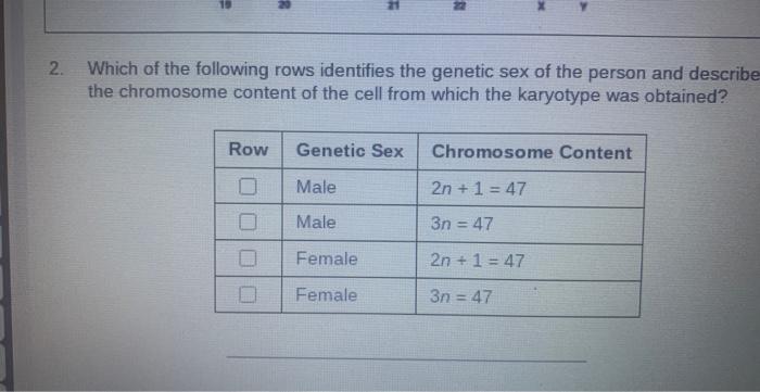 Turner Syndrome Is An Inherited Condition In Which One Of The Two X Chromosomes Normally Present In Each Cell Is Missing 3