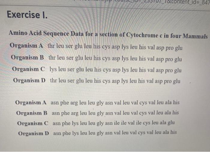 The Amino Acid Sequences Page Shows You The Amino Acid Sequences For The Same Protein In Four Different Organisms Which 2