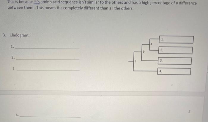 3 Examine This Little Family Tree For These Four Species There Are Four Numbered Blocks In This Table Representing Ou 3