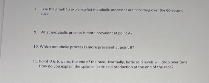 This Graph Represents The Blood Lactic Acid Levels On An Athlete Running A 400 Meter Race Respiration In Athletics The 2