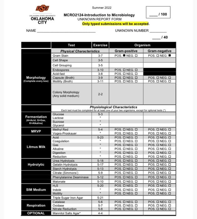 Ost Olanoma State University Oklahoma City Name Morphology Complete Every Box Fermentation A Acid G Gas K Alkaline 1