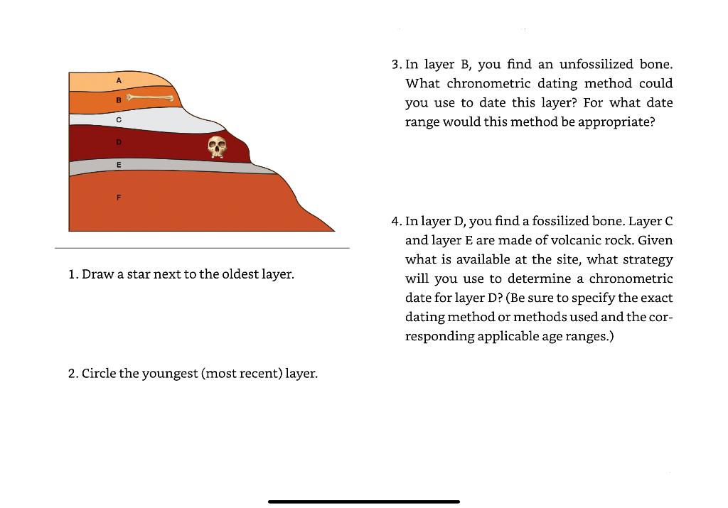 Exercise 7 Dating Methods Use The Stratigraphy Drawing Provided Below To Answer The Questions That Follow Hint Exerci 1