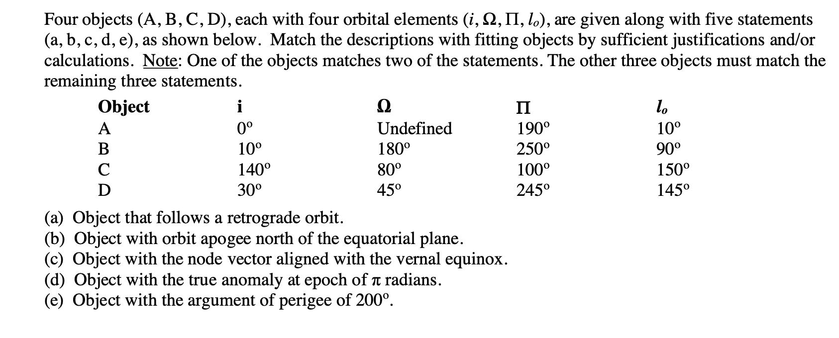 Four Objects A B C D Each With Four Orbital Elements I 12 11 L Are Given Along With Five Statements 1