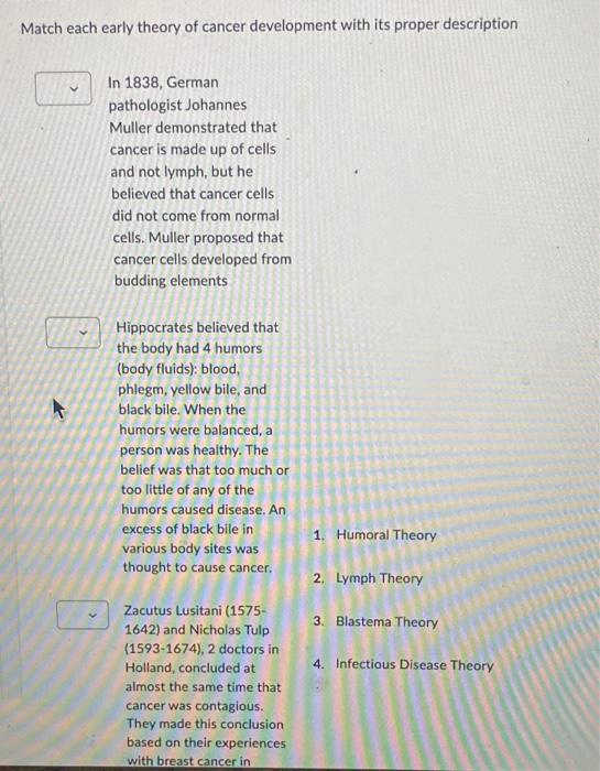 Match Each Early Theory Of Cancer Development With Its Proper Description In 1838 German Pathologist Johannes Muller De 1