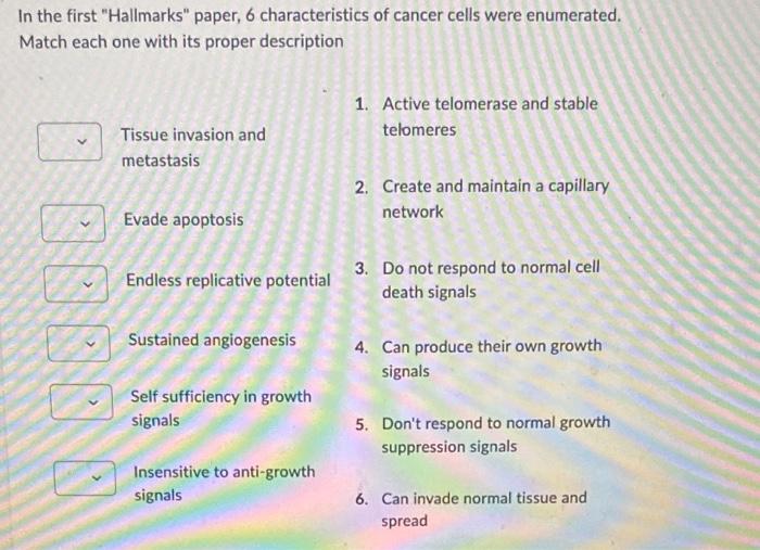 In The First Hallmarks Paper 6 Characteristics Of Cancer Cells Were Enumerated Match Each One With Its Proper Descri 1