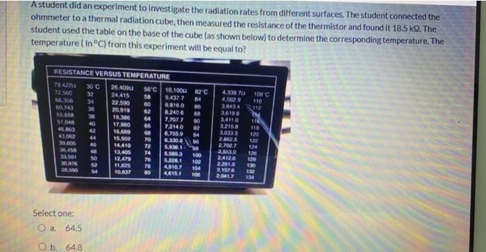 A Student Did An Experiment To Investigate The Radiation Rates From Different Surfaces The Student Connected The Ohmmet 1