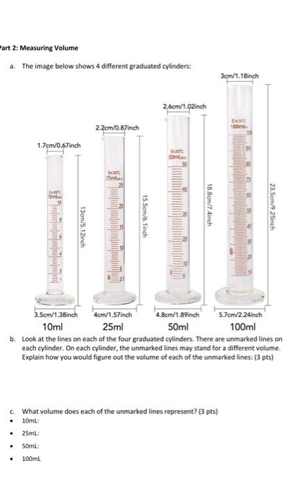 Part 2 Measuring Volume A The Image Below Shows 4 Different Graduated Cylinders 1 7cm 0 67inch 25ml 50ml 100ml 1