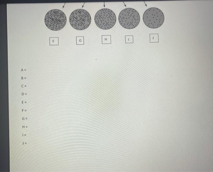 Serial Dilution Diagram 1 Using The Diagram Below Answer The Following Questions From Each Tube 10 Ml Was Removed An 3