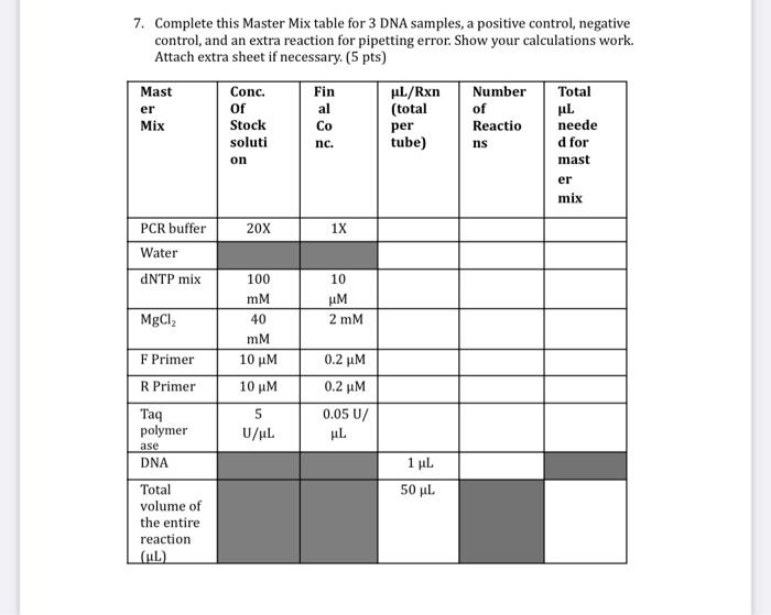 7 Complete This Master Mix Table For 3 Dna Samples A Positive Control Negative Control And An Extra Reaction For Pip 1