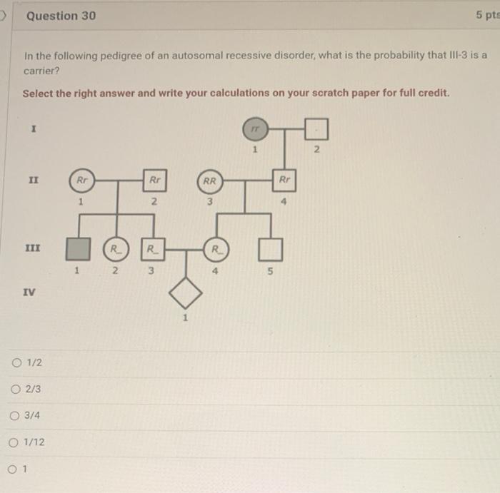 In The Following Pedigree Of An Autosomal Recessive Disorder What Is The Probability That Iii 3 Is A Carrier Select Th 1
