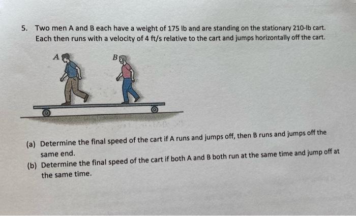 5 Two Men A And B Each Have A Weight Of 175 Lb And Are Standing On The Stationary 210 Lb Cart Each Then Runs With A Ve 1